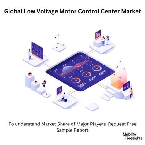 low voltage motor control center market